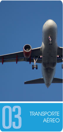 Transporte Aéreo